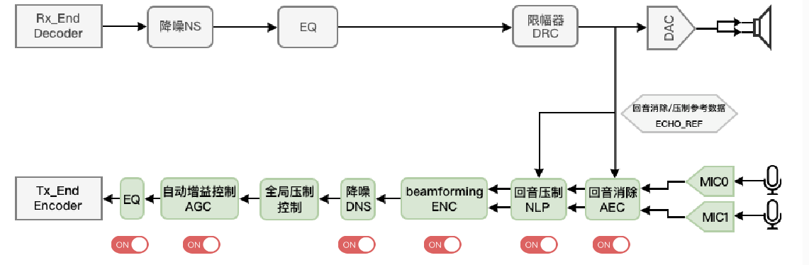 image-20250707222502020