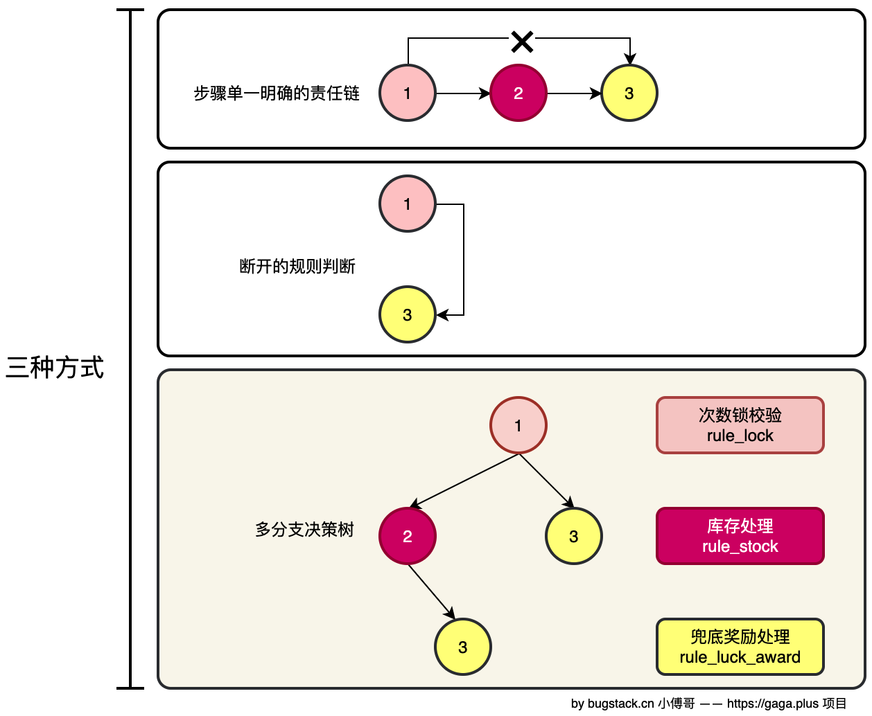 Fu73hjF7mbfiWWR6V6xR-9x5saaq
