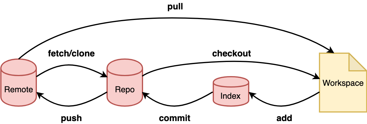 v2-c43cce3210933d0d96d547336cfe4032_r